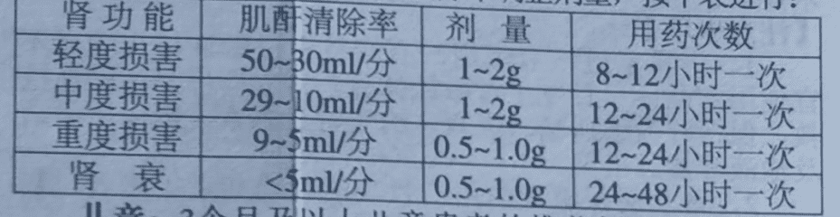注射用头孢西丁钠(华北制药)