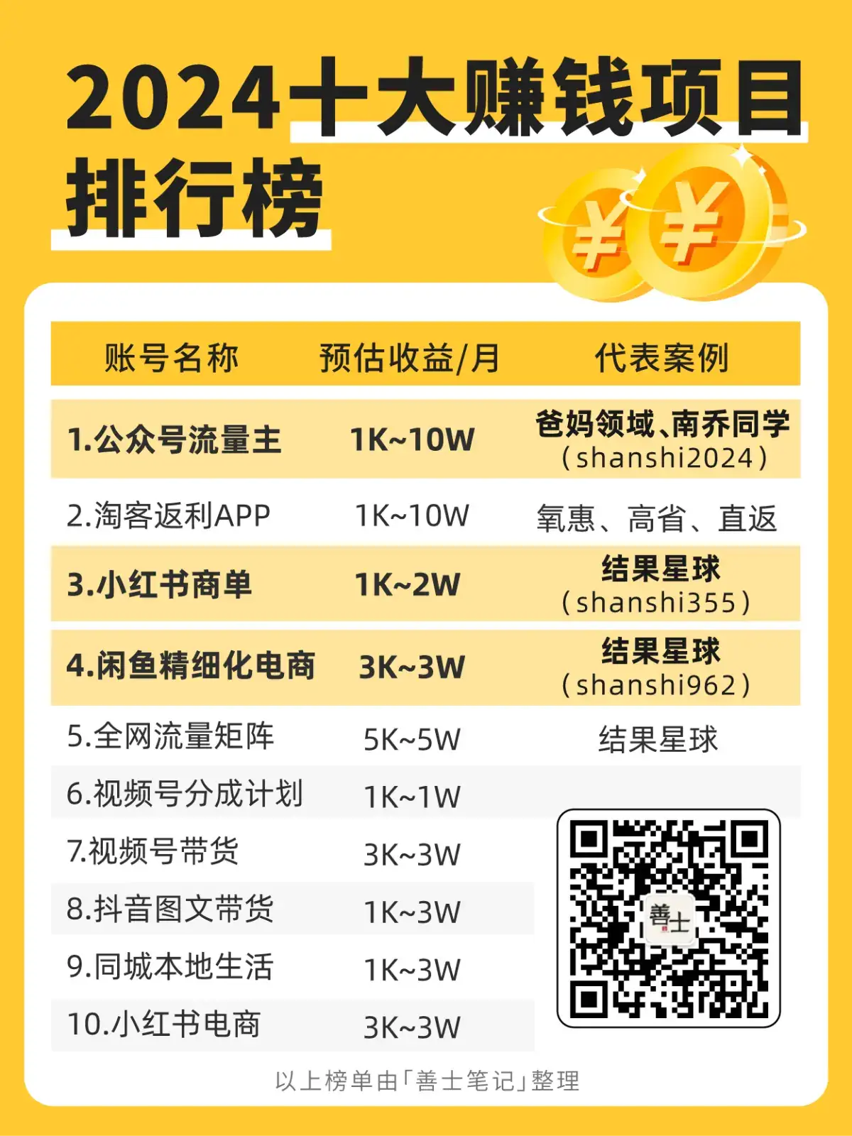 公众号推广引流方法有哪些？揭秘高效吸引粉丝的秘籍